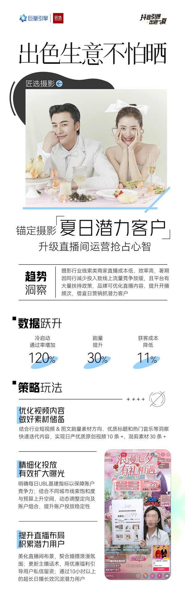 夏日营销在抖音引爆！看品牌如何把握节点趋势、做好生意经营