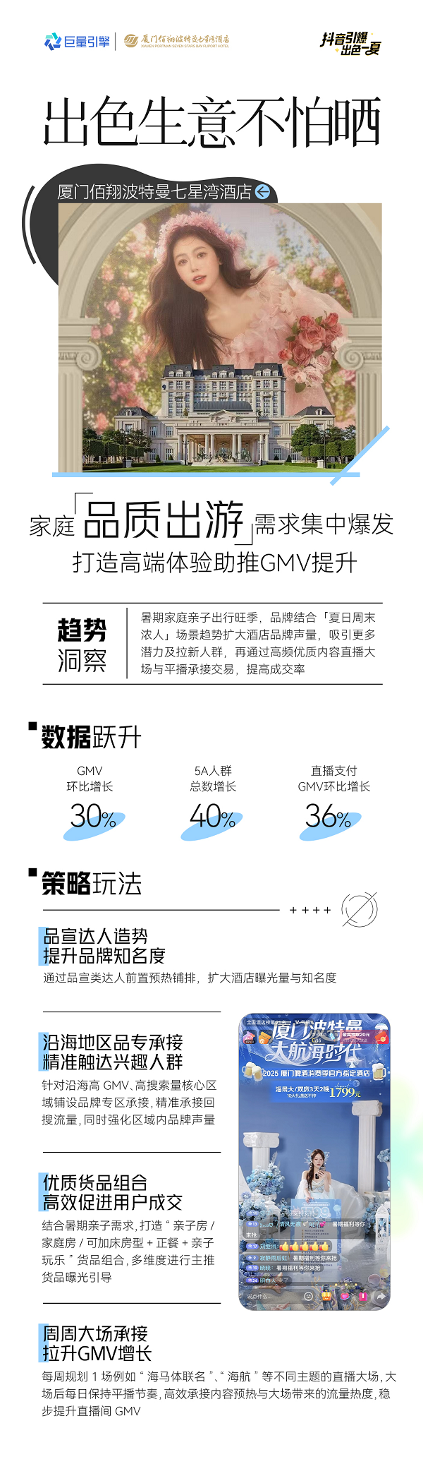 夏日营销在抖音引爆！看品牌如何把握节点趋势、做好生意经营