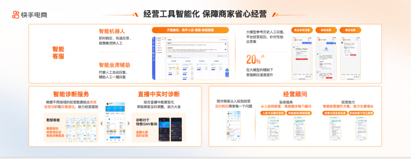快手电商“百城万星”计划在杭州启幕，多元政策助力商家全域增长