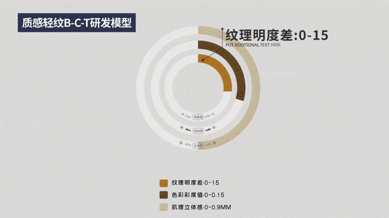 为都市寻一处「宋境」 | 在箭牌瓷砖的肌理与色彩中，安放当代中国人的精神理想