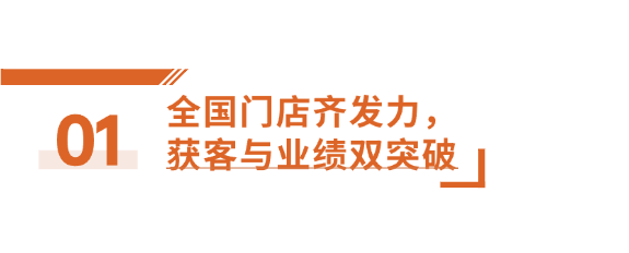 《线上线下联动发力，箭牌瓷砖816超品节创销售新高》