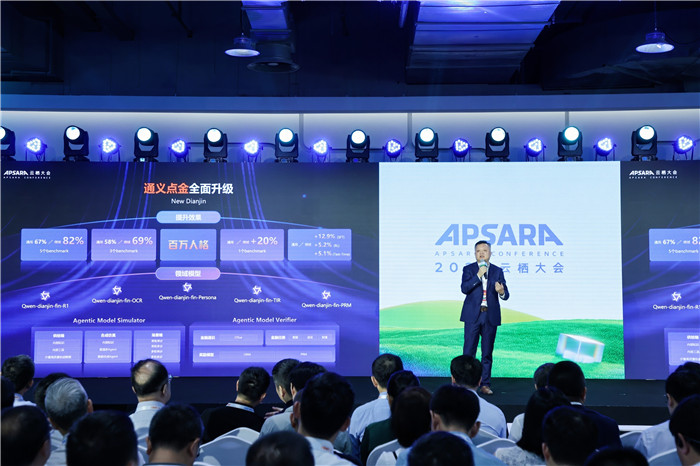 金融行业用好大模型，只有“垂直”一个解