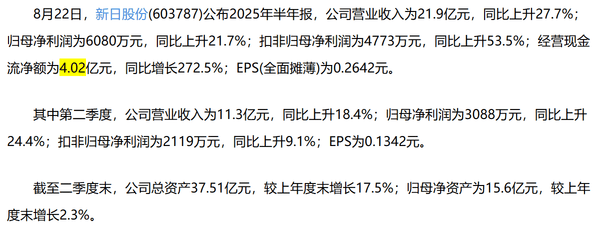 再获认可！新日甜心入选无锡创新产品，解码爆款背后的用户思维