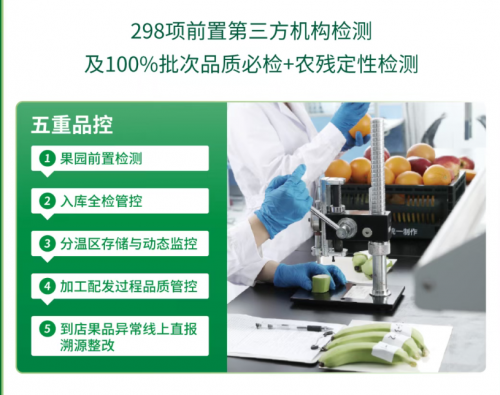 百果园“招牌果”的修炼手册