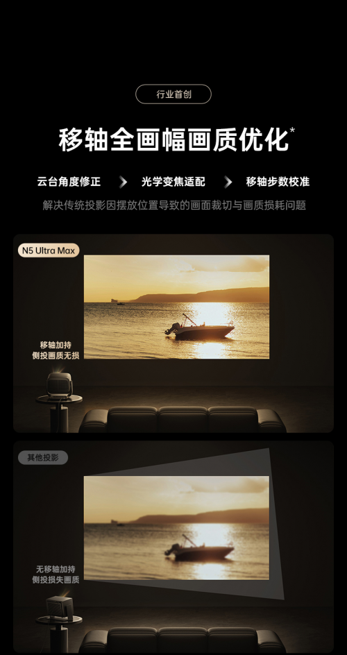 告别调试，专注观影：坚果N5系列打造「会思考」的投影，开启智能影院新体验