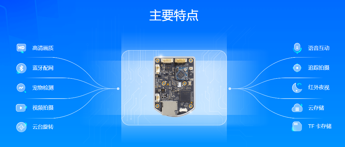 AI模组化革新：宠智灵科技助力宠物硬件厂商降本增效