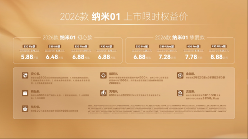 5 万就能拿下！纳米 01 质量放心吗？稳定耐用口碑佳，日常用着超安心