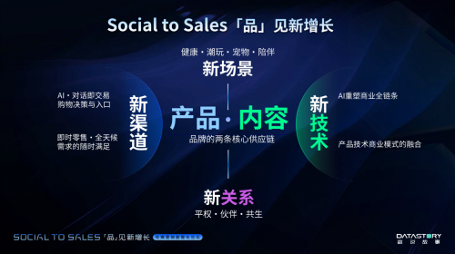 数说故事发布《中国新锐品牌全球成长白皮书》,「品」见全球新增长