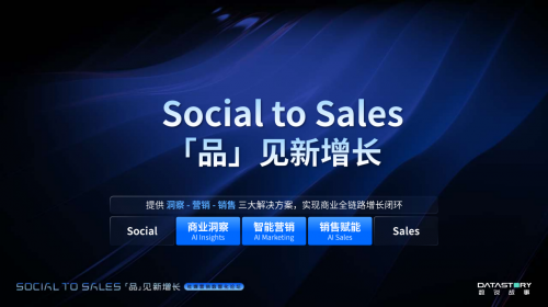数说故事发布《中国新锐品牌全球成长白皮书》,「品」见全球新增长
