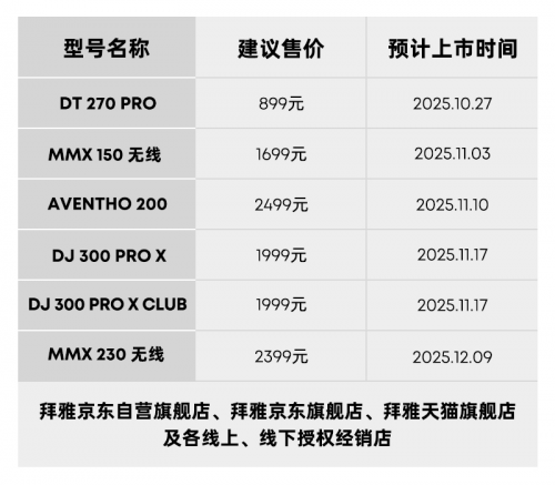 2025上海国际乐器展：德国拜雅年度新品矩阵正式发布，新品AVENTHO200头戴蓝牙降噪耳机成焦点！