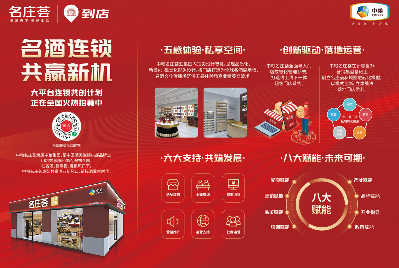 中粮名庄荟秋糖多维焕新，引领全渠道美酒沉浸式体验风潮