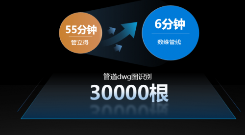 广联达数维管线2026：更强大、更高效、更人性化
