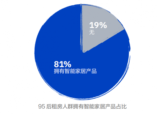 南方周末×松下发布报告，倡导过一种以“ 素直 ”为解法的生活