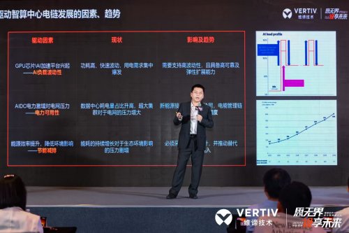 维谛技术（Vertiv）：从直流演进到锂电安全|直击AIDC供配电最前线