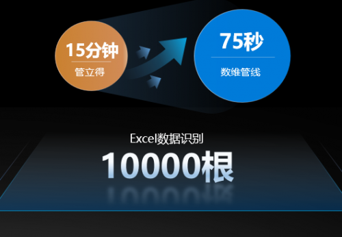 广联达数维管线2026：更强大、更高效、更人性化