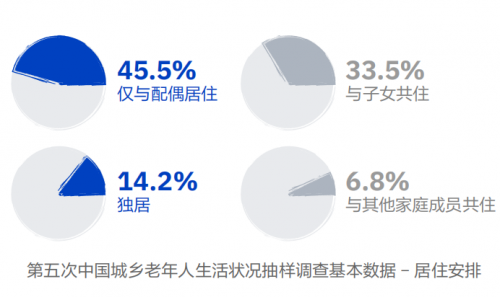 南方周末×松下发布报告，倡导过一种以“ 素直 ”为解法的生活