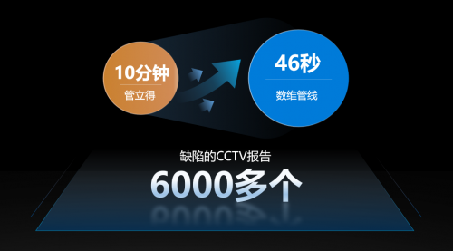 广联达数维管线2026：更强大、更高效、更人性化