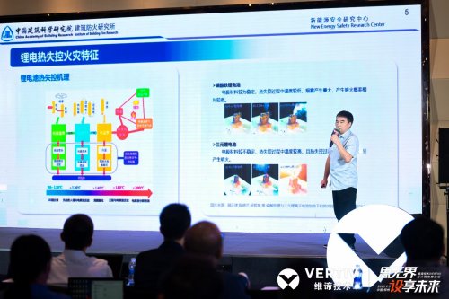 维谛技术（Vertiv）：从直流演进到锂电安全|直击AIDC供配电最前线