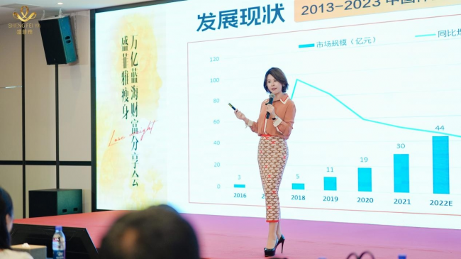 盛菲雅在杭州举办行业分享会 探讨轻模式经营与数字化能力建设