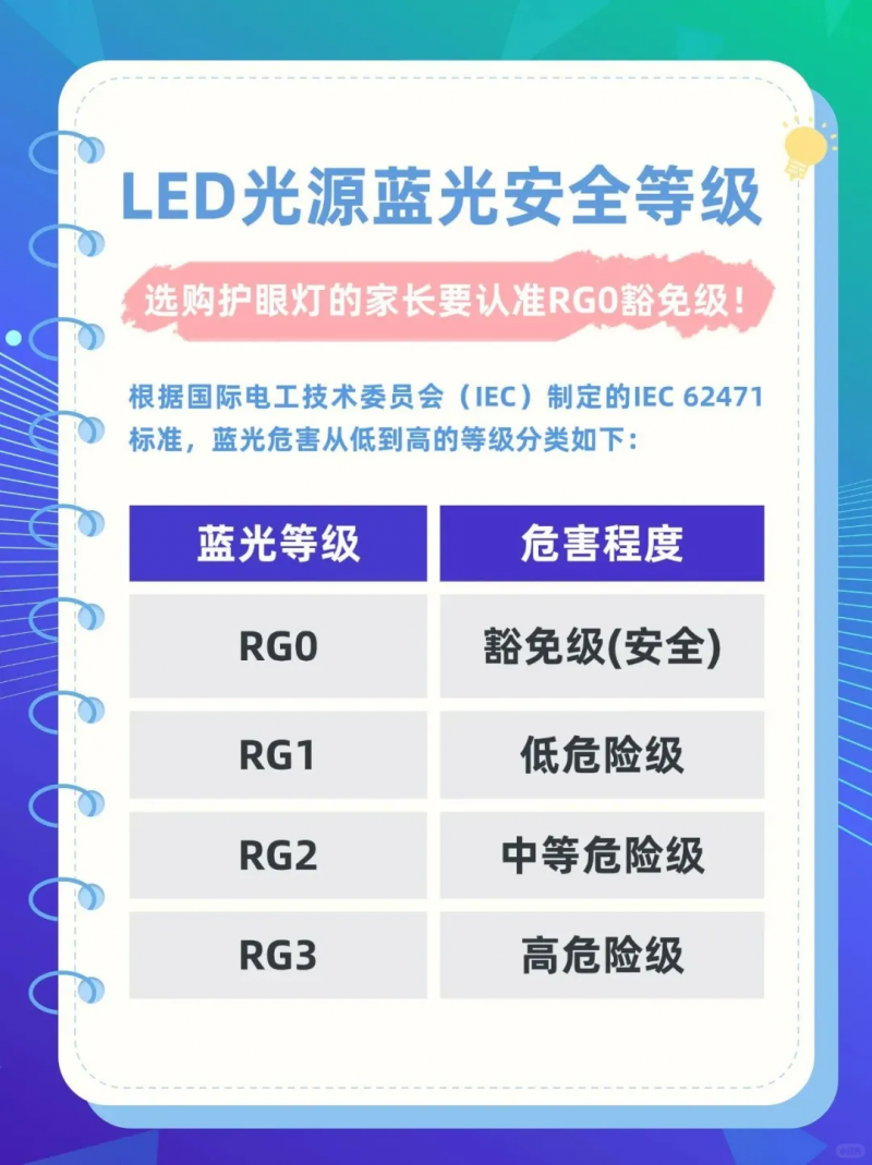客厅灯品牌推荐：如何挑选一盏理想中的客厅主灯？测评月影林之光Air