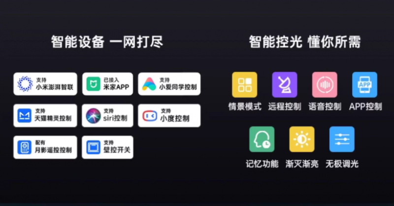 客厅灯品牌推荐：如何挑选一盏理想中的客厅主灯？测评月影林之光Air