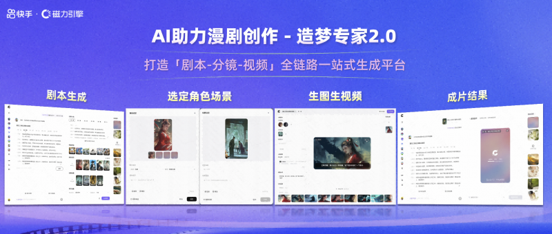 短剧分账迎红利、漫剧赛道成蓝海，快手内容消费业务再升级