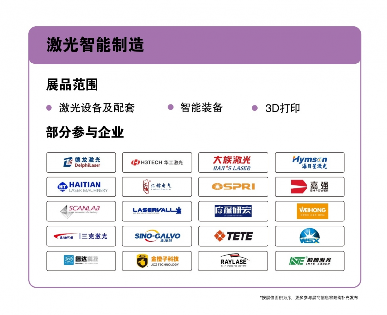 ​开年光电大秀预登记通道正式开启！12月底前完成预登记，尊享早鸟专属福利！