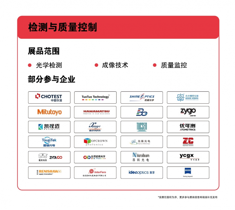 ​开年光电大秀预登记通道正式开启！12月底前完成预登记，尊享早鸟专属福利！