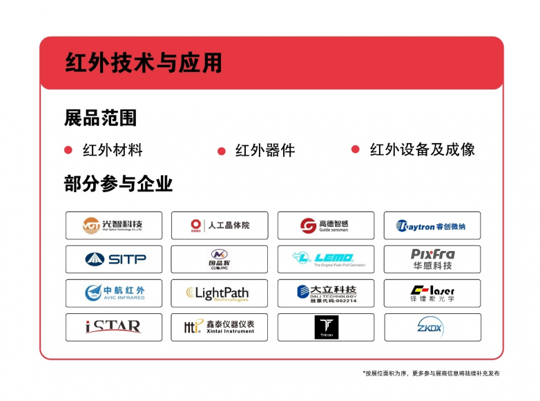 ​开年光电大秀预登记通道正式开启！12月底前完成预登记，尊享早鸟专属福利！