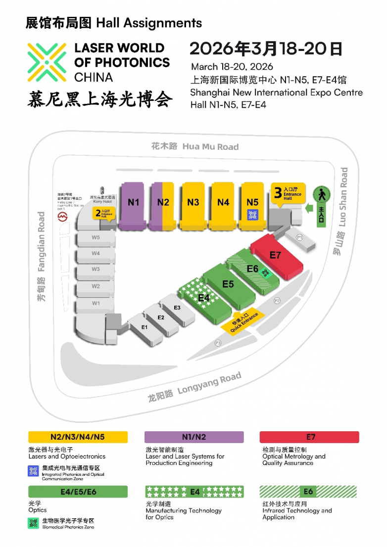 ​开年光电大秀预登记通道正式开启！12月底前完成预登记，尊享早鸟专属福利！