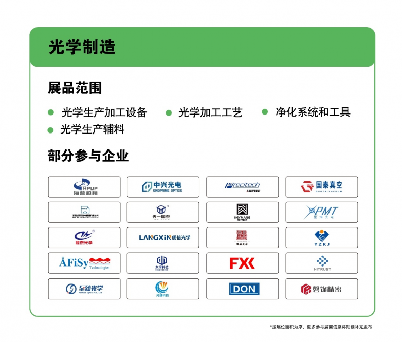 ​开年光电大秀预登记通道正式开启！12月底前完成预登记，尊享早鸟专属福利！