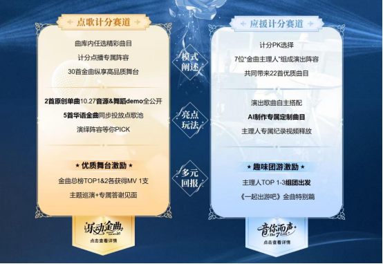 SNH48第十二届金曲活动看点爆棚！柏朱组合领跑，新人蓄力争彩