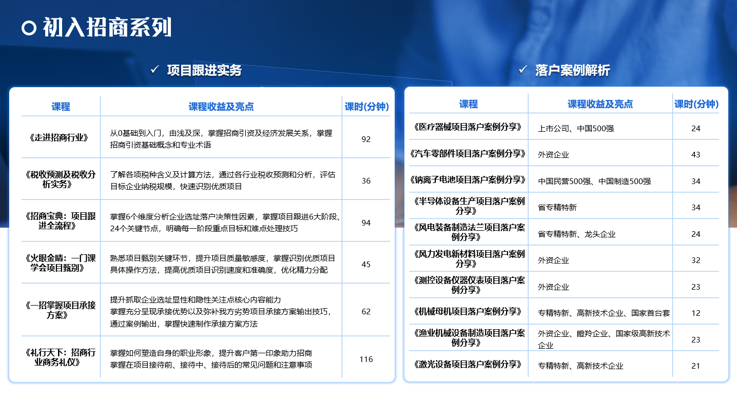 招商引资培训如何定义“有效”？