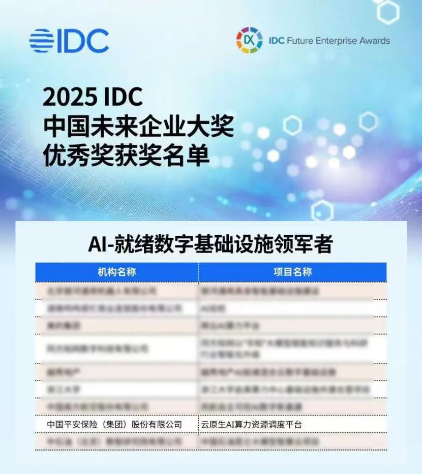 平安云原生AI算力资源调度平台，荣获IDC “AI-就绪数字基础设施领军者优秀奖”