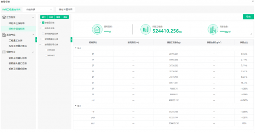 以赛促能・破局生长广联赋能设计院数字化能力跃升