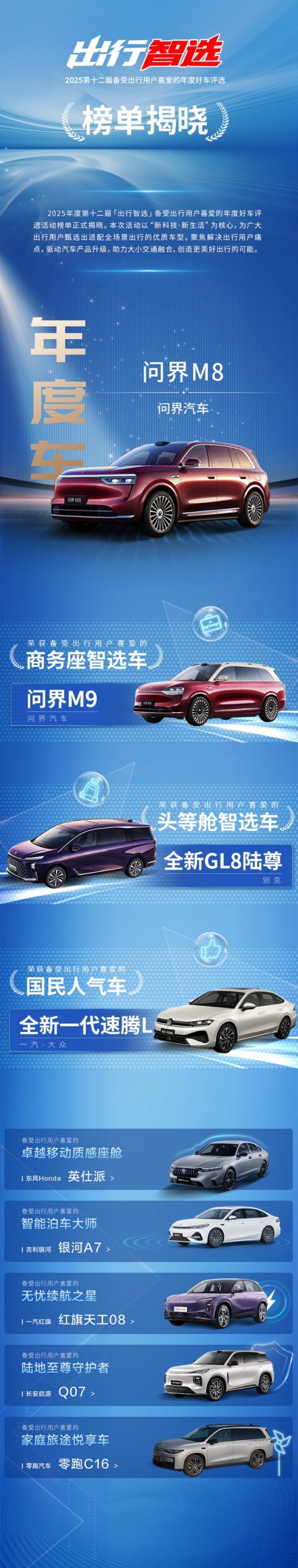 出行智选｜问界M9、全新GL8陆尊、英仕派等车型斩获大奖