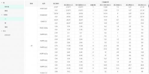 以赛促能・破局生长广联赋能设计院数字化能力跃升