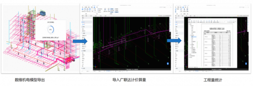赛事筑基 项目实战 广联达解锁设计行业数字化转型新路径