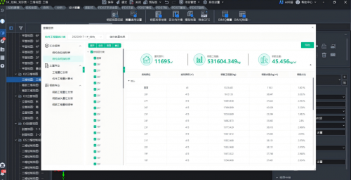陕建西部院：协同设计+成本智控，国产数维赋能EPC业务提质增效降本