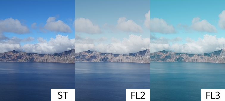 新基准 再定义  索尼发布全画幅微单新基准Alpha 7 V