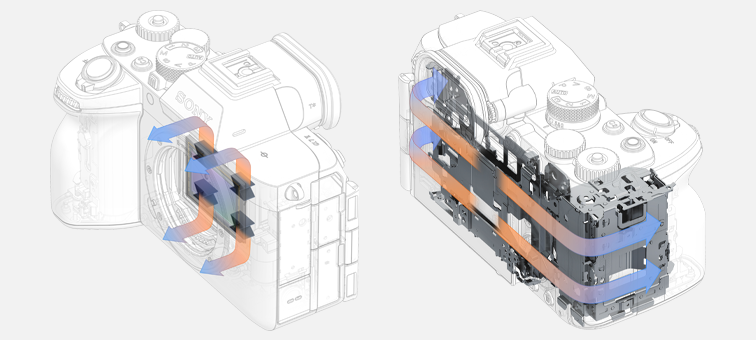 新基准 再定义  索尼发布全画幅微单新基准Alpha 7 V