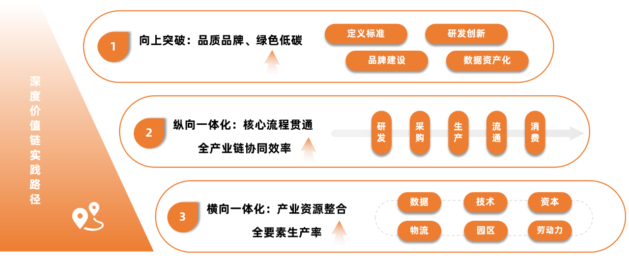 报告7.png