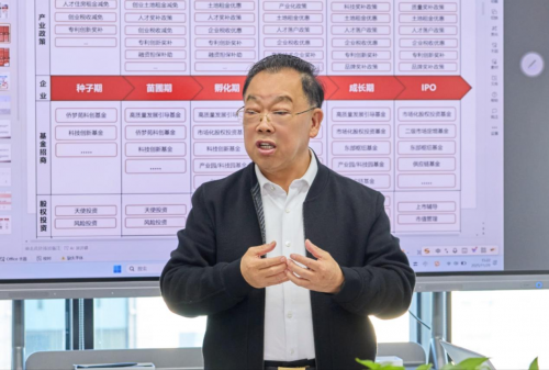 新起点・共未来--数字新经济产业聚合平台启航仪式圆满举办