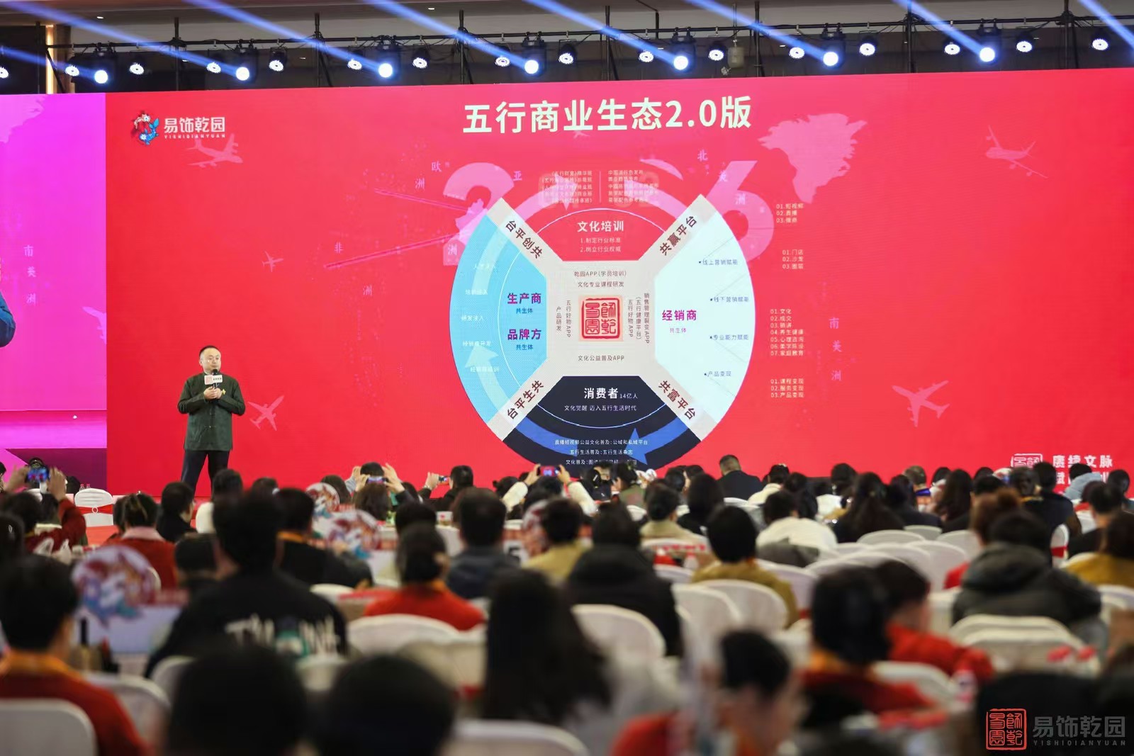 易饰乾园年终盛典第二届五行好物发布会圆满举行