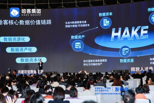 共建可信数据生态,释放人才最大价值丨哈客职业人才数据资产化服务平台正式发布