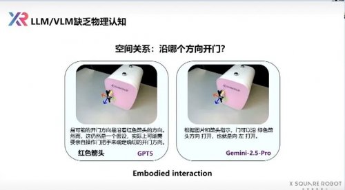 自变量机器人：瞄准机器人的通用大脑，软硬一体协同进化