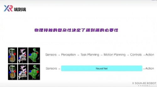 自变量机器人：瞄准机器人的通用大脑，软硬一体协同进化