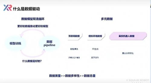 自变量机器人：瞄准机器人的通用大脑，软硬一体协同进化