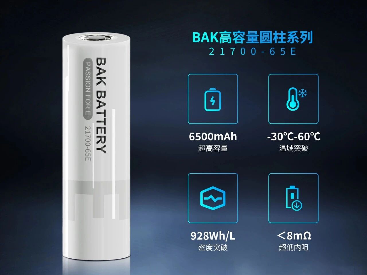 比克21700-6.5Ah“能量胶囊”，解锁机器人全域应用新可能