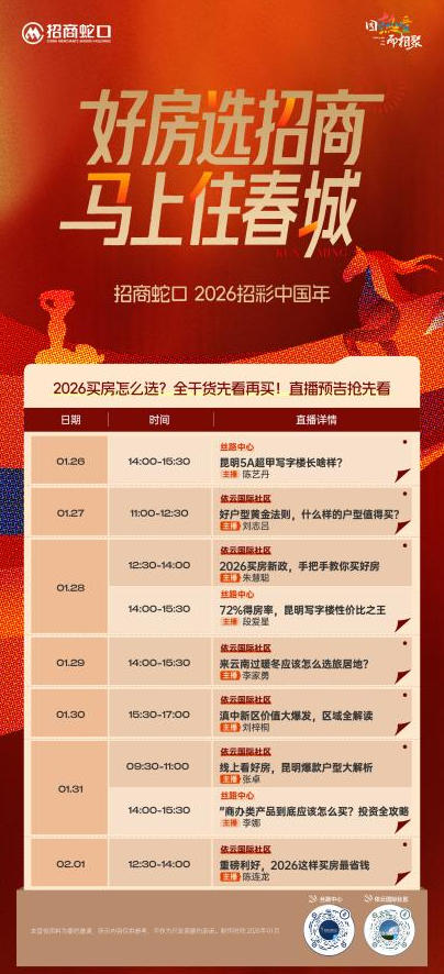 马上有喜事 招彩中国年 | 招商蛇口·云南礼献美好生活新篇!